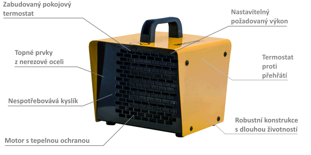 Master B2PTC vlastnosti elektrického ohrievača vzduchu