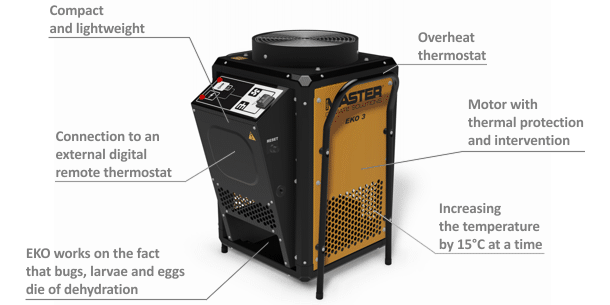 Masater - EKO3 popis ohrievača