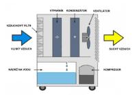 dh732-752-schema.jpg