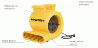 Master CD5000 profesionálny ventilátor podlahový