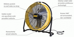 Master DF20P profesionálny ventilátor